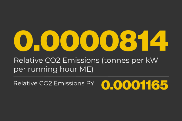 MD_ESG_tegel_Environmental-03